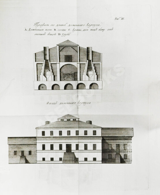 Антикварная книга Герман, И.Ф. Описание Петрозаводского и Кончезерского заводов, и производимого при оных литья пушек и снарядов