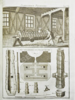 Монж, Г. Искусство лить пушки