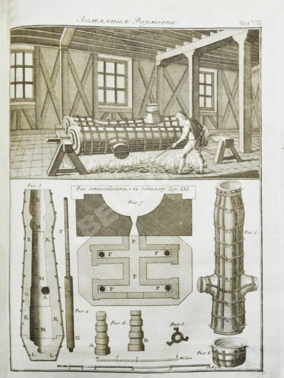 Антикварная книга Монж, Г. Искусство лить пушки