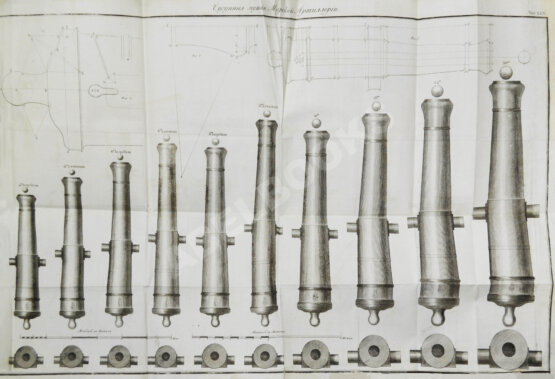 Антикварная книга Монж, Г. Искусство лить пушки