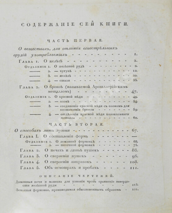 Антикварная книга Монж, Г. Искусство лить пушки