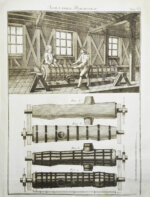 Монж, Г. Искусство лить пушки