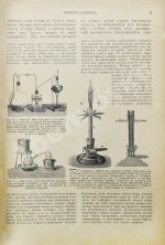 Менделеев, Д.И. Основы химии