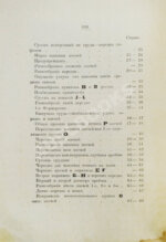 Руссель, Ф. Руководство для модного закройщика