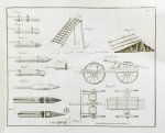 Военный журнал. Годовой комплект за 1828 год