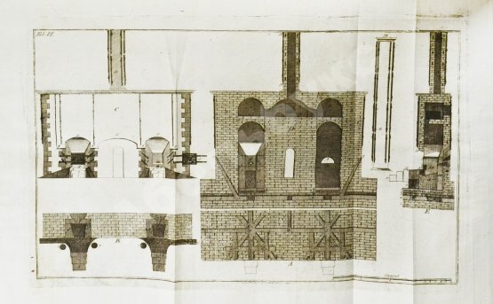 Первое/Прижизненное издание Горного советника и химии профессора Скополи металлургия