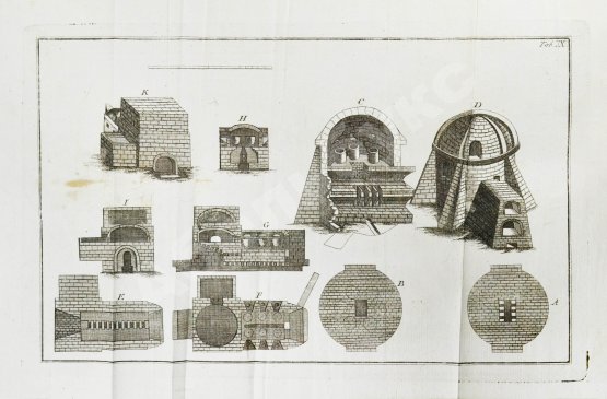 Первое/Прижизненное издание Горного советника и химии профессора Скополи металлургия