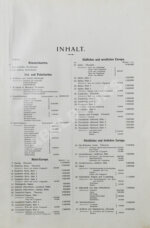 Stieler, A. Stielers Hand-Atlas. 100 Karten in Kupferstich mit 162 Nebenkarten