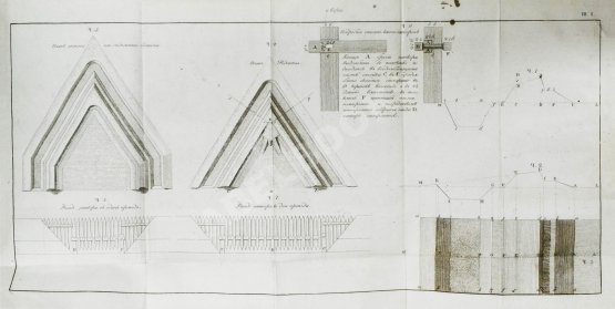 Антикварная книга Беллавен, Ж.Н. Курс фортификации или главные основания строения, атаки и обороны, ретраншаментов и крепостей