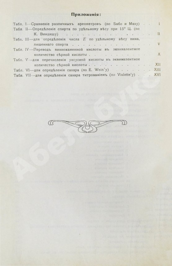 Антикварная книга Гернет, В.А. Анализ вина. Методы исследования виноградного сусла и вина