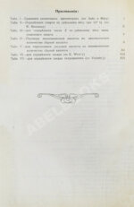 Гернет, В.А. Анализ вина. Методы исследования виноградного сусла и вина