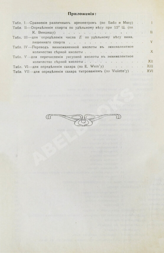 Антикварная книга Гернет, В.А. Анализ вина. Методы исследования виноградного сусла и вина