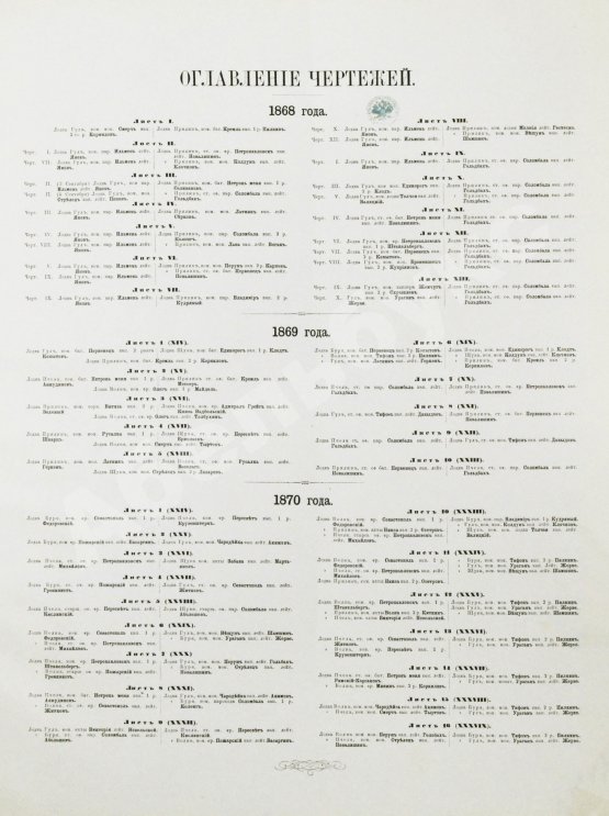 Антикварная книга Таранные упражнения при эскадре броненосных судов на Транзундском рейде в 1870 году