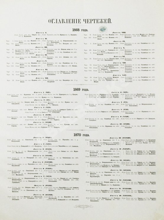 Антикварная книга Таранные упражнения при эскадре броненосных судов на Транзундском рейде в 1870 году