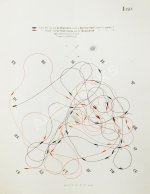 Таранные упражнения при эскадре броненосных судов на Транзундском рейде в 1870 году