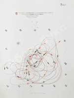 Таранные упражнения при эскадре броненосных судов на Транзундском рейде в 1870 году