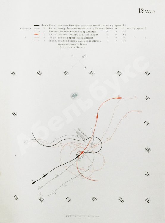 Антикварная книга Таранные упражнения при эскадре броненосных судов на Транзундском рейде в 1870 году