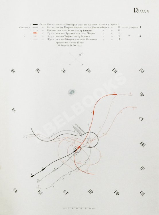 Антикварная книга Таранные упражнения при эскадре броненосных судов на Транзундском рейде в 1870 году