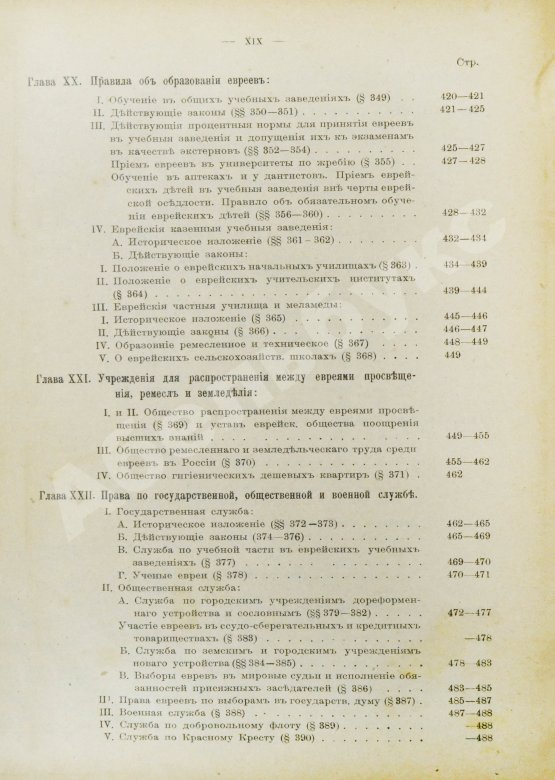 Антикварная книга Мыш, М.И. Руководство к русским законам о евреях