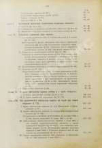 Мыш, М.И. Руководство к русским законам о евреях