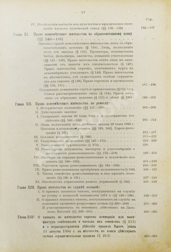 Антикварная книга Мыш, М.И. Руководство к русским законам о евреях Антикварная книга Мыш, М.И. Руководство к русским законам о евреях