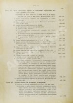 Мыш, М.И. Руководство к русским законам о евреях