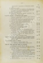 Мыш, М.И. Руководство к русским законам о евреях