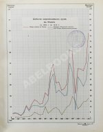 Общий обзор главных отраслей горной и горнозаводской промышленности