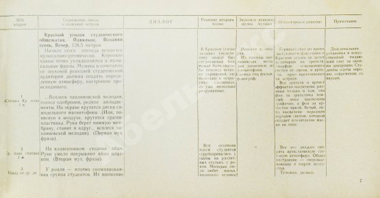 [автограф Петра Тодоровского Зое Фёдоровой; автографы Евгения Леонова, Аллы Ларионовой, Зиновия Гердта и других] Володин, А.М. Режиссёрский сценарий фильма Петра Тодоровского «Загадочный индус»