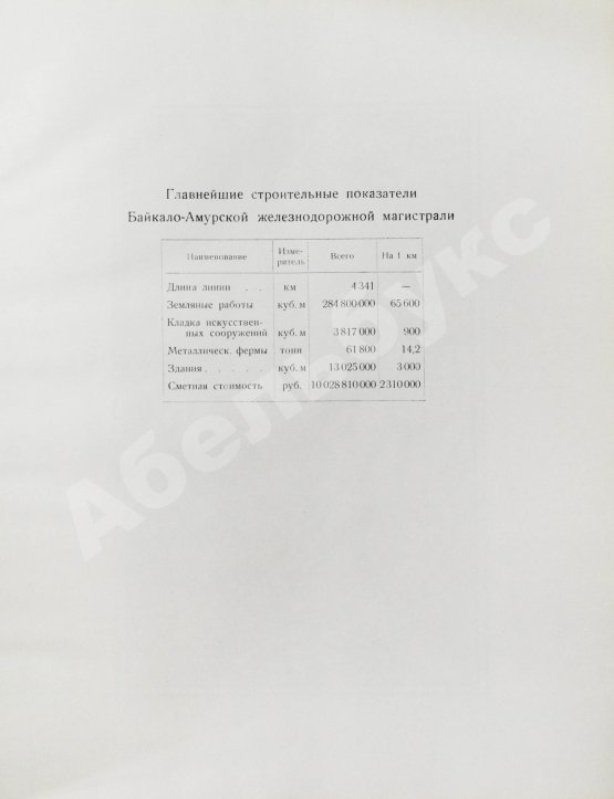 Антикварная книга Байкало-Амурская железнодорожная магистраль