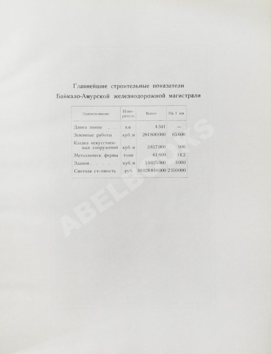 Антикварная книга Байкало-Амурская железнодорожная магистраль