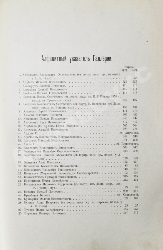 Антикварная книга Галерея русских писателей