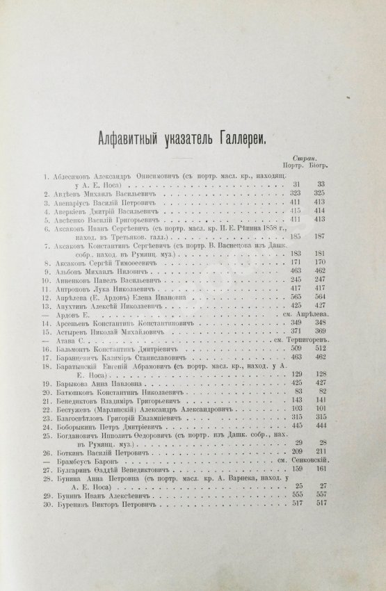 Антикварная книга Галерея русских писателей Антикварная книга Галерея русских писателей