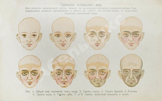 Антикварная книга Гримировка. Практическое руководство театрального грима с 187 рисунками, из которых 30 рисунков в красках