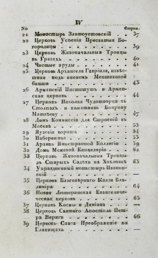 Антикварная книга Новый путеводитель по Москве