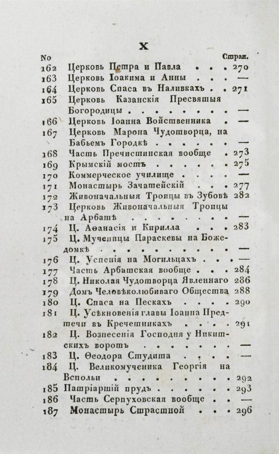 Антикварная книга Новый путеводитель по Москве