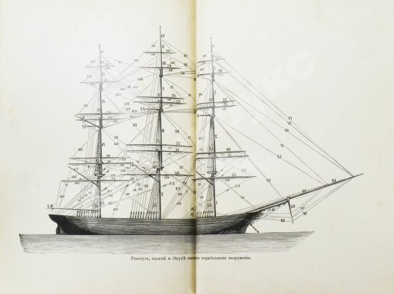 Антикварная книга Вахтин, В.В. Объяснительный морской словарь