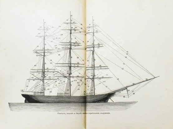 Антикварная книга Вахтин, В.В. Объяснительный морской словарь