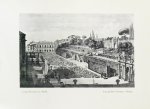 Курбатов, В.Я. Сады и парки. История и теория садового искусства
