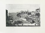 Курбатов, В.Я. Сады и парки. История и теория садового искусства