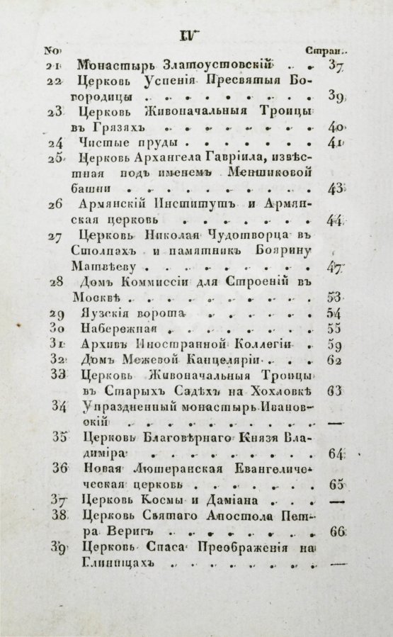 Антикварная книга Новый путеводитель по Москве