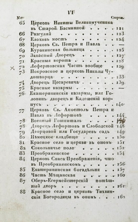 Антикварная книга Новый путеводитель по Москве