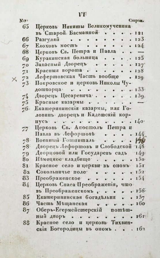 Антикварная книга Новый путеводитель по Москве