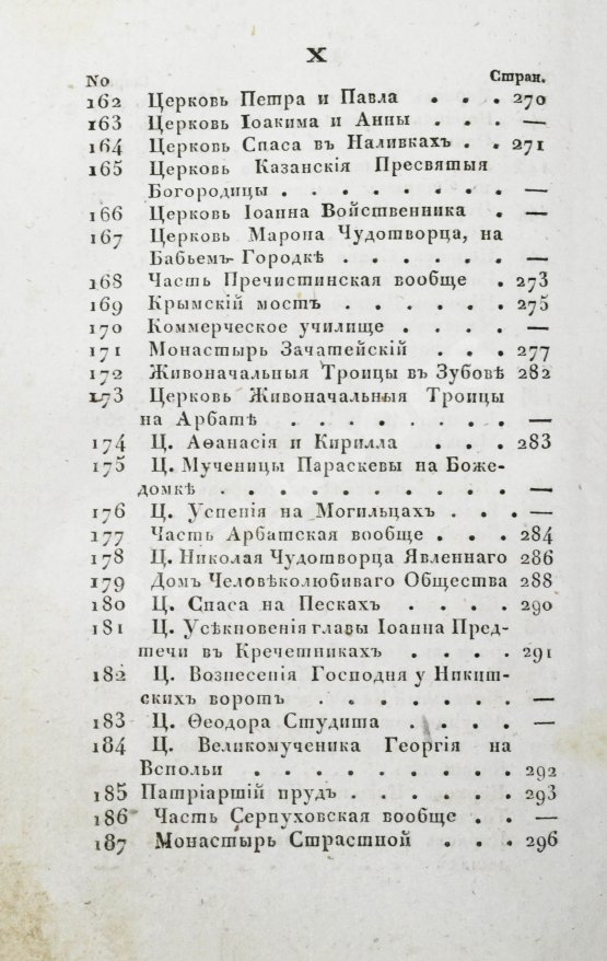 Антикварная книга Новый путеводитель по Москве