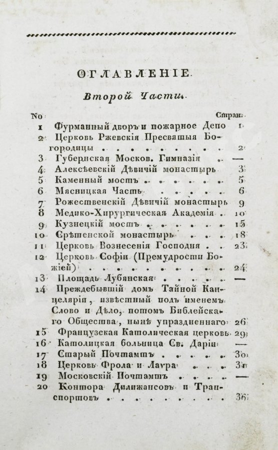 Антикварная книга Новый путеводитель по Москве