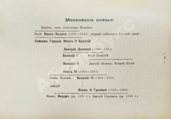 Антикварная книга Вишняков, Е.И., Пичета, В.И. Очерки русской истории