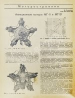 Самолёт. Годовой комплект за 1937 год