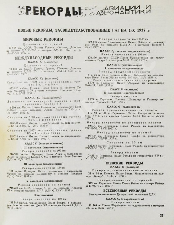 Самолёт. Годовой комплект за 1937 год