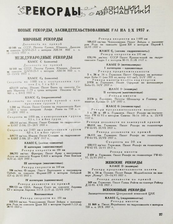Самолёт. Годовой комплект за 1937 год Самолёт. Годовой комплект за 1937 год