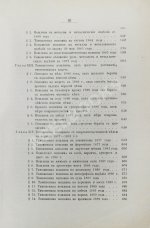 Соболев, М.Н. Таможенная политика России во второй половине XIX века